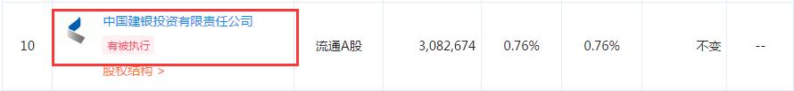 重庆百货3位采购人员集体受贿，两家供货商7年交185万保护费，被判刑2年多