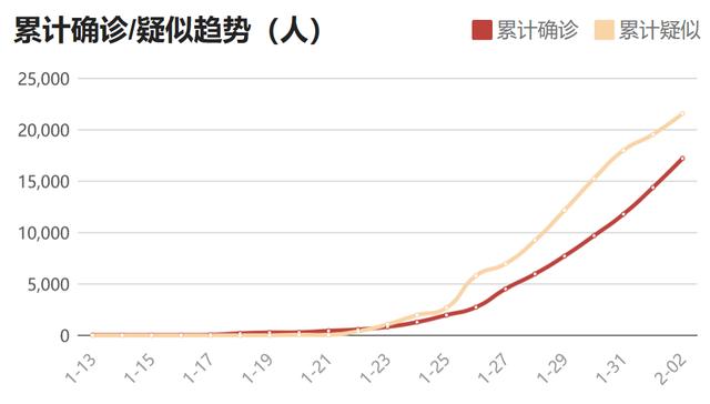 3000只股票卖不出去，明天还敢补仓吗？