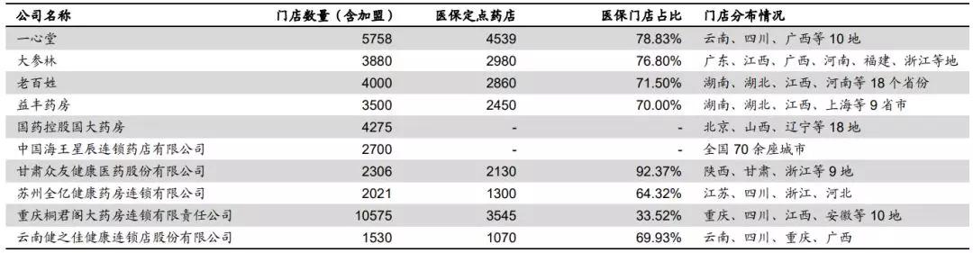 希望来临！疫情期A股最“扛揍”两大板块 产业调整后有大机遇