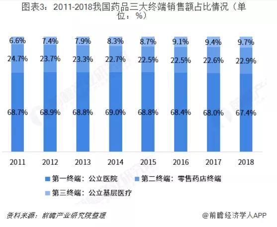 希望来临！疫情期A股最“扛揍”两大板块 产业调整后有大机遇