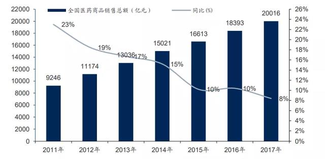 希望来临！疫情期A股最“扛揍”两大板块 产业调整后有大机遇