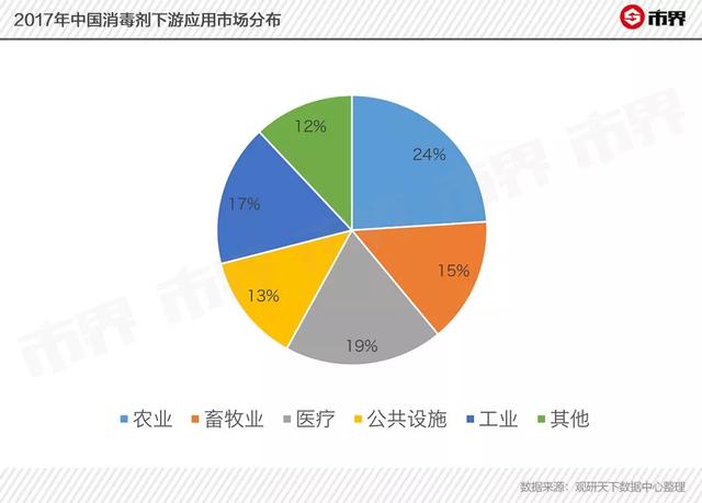 疫情之下，消毒液一瓶难求！国产品牌一夜走红，但难以走远