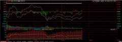 在线教育第一龙头股！年报预增138%至