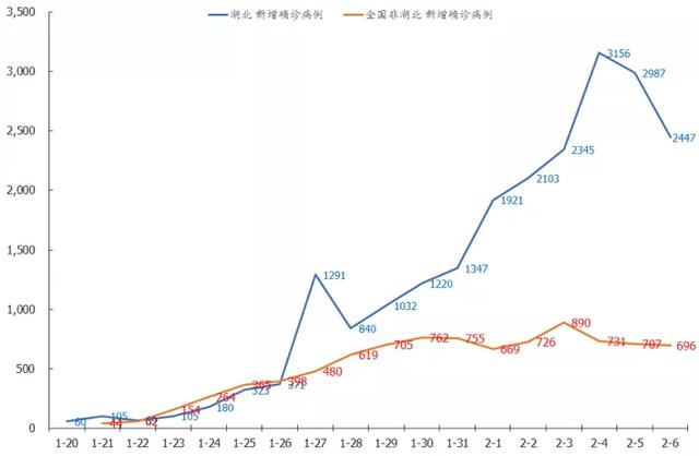 面对疫情，该以什么样的心态投资股市？这才是正确姿势