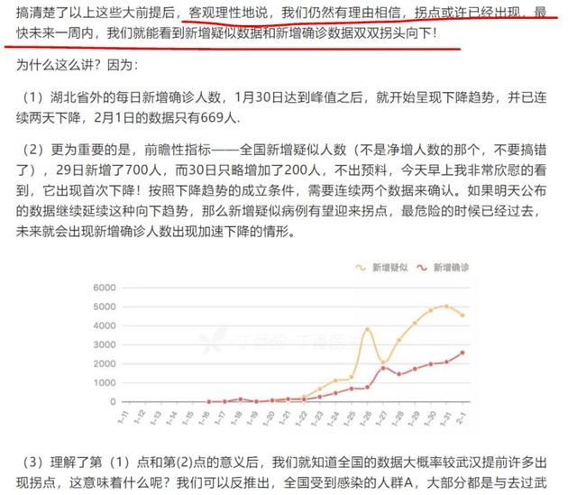 A股暴力反弹后，接下来怎么走？