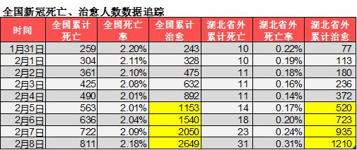 A股暴力反弹后，接下来怎么走？