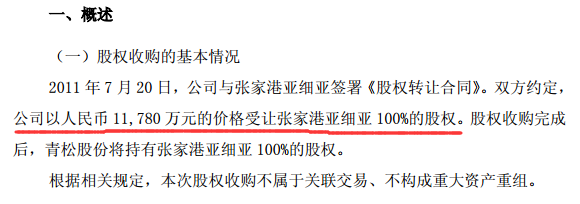 青松股份原副总被免职真相：虚增利润卖身上市公司 违规担保外借高利贷