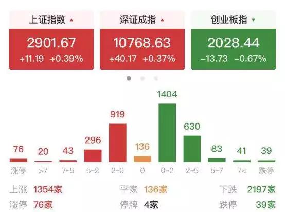 本次疫情对白酒行业长期并无实质影响，原因何在？