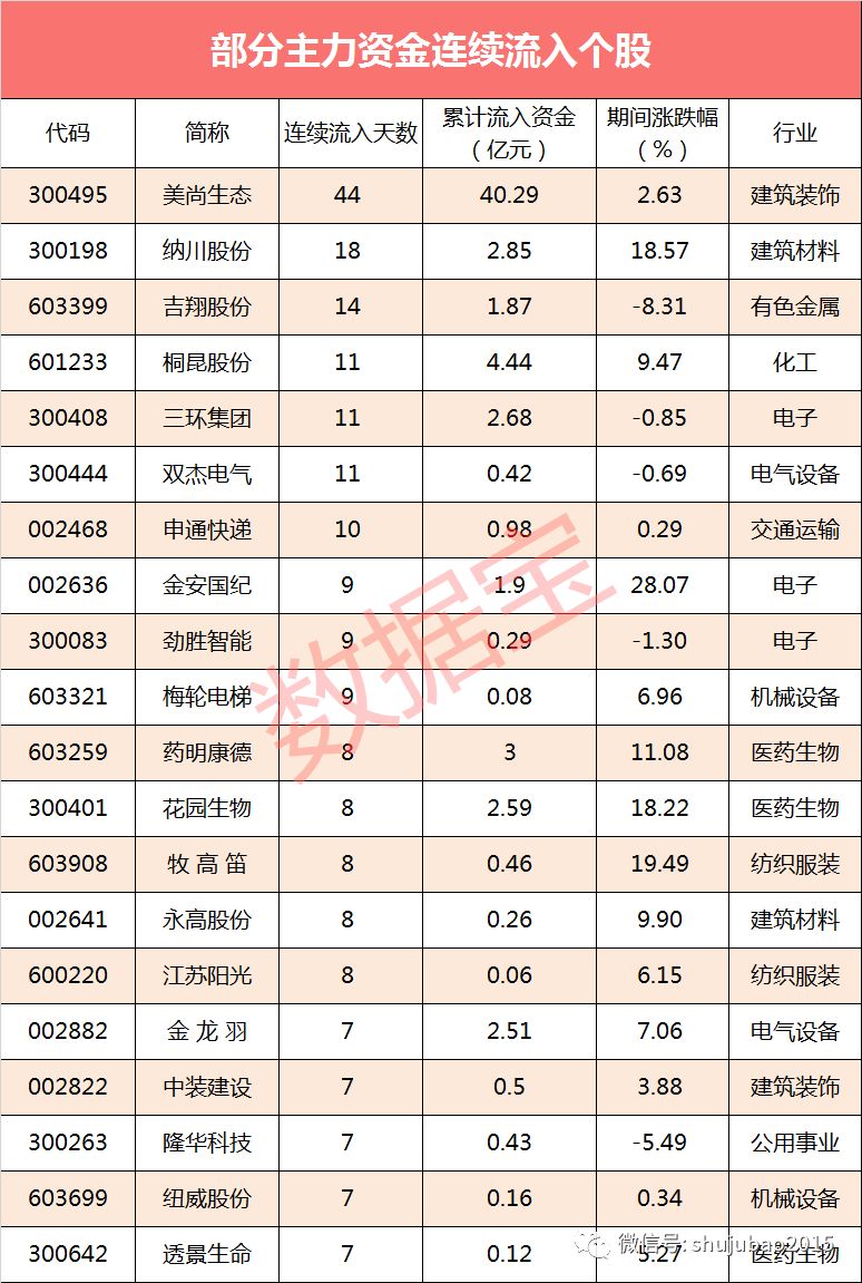 免责声明:自媒体综合提供的内容均源自自媒体，版权归原作者所有，转载请联系原作者并获许可。文章观点仅代表作者本人，不代表新浪立场。若内容涉及投资建议，仅供参考勿作为投资依据。投资有风险，入市需谨慎。