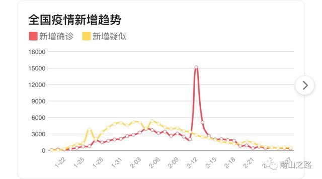 A股又大跌了！明天是去是留？