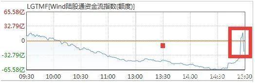 口罩成全球性刚需，小心没有硬核的科技股丨正经周评