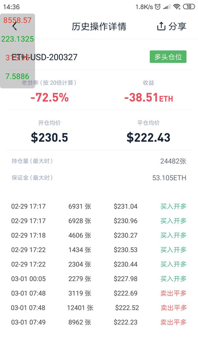 最近抄底一次亏10万，连续三次后，忍不住清仓了