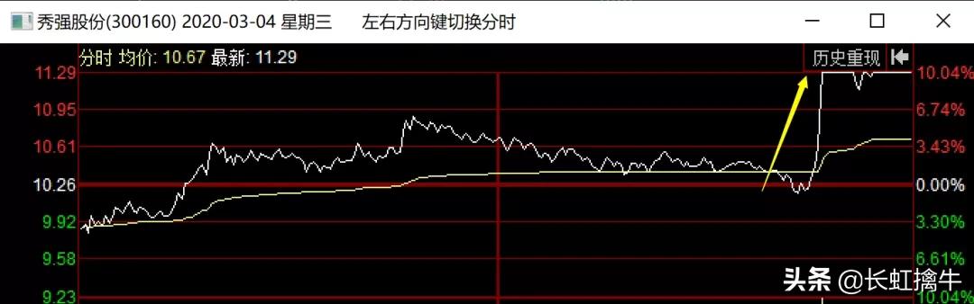 爆拉20个点，今天就是这个！