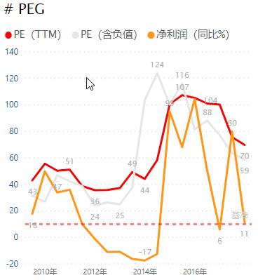 新基建系列：5G基建，通讯行业一览