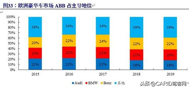 特斯拉深度报告：底层创新重塑供应链