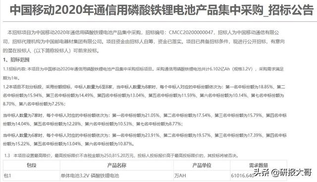 A股价值投资观察第1期：宁德时代，市值6000亿