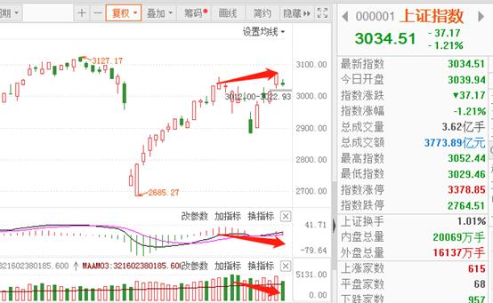 任泽平喊话“新基建”，绝不是四万亿重来，股市为何不为所动？