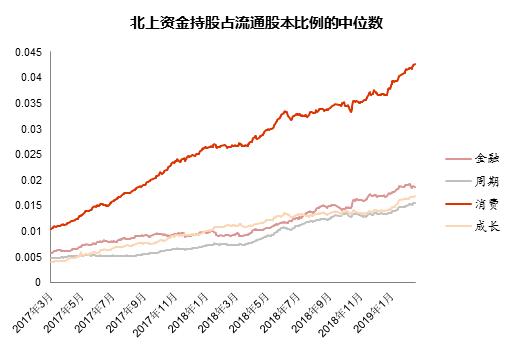 大企业为何更能做大——疫情加速分化