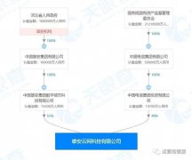 注资3亿！中国电信成立一家新公司！