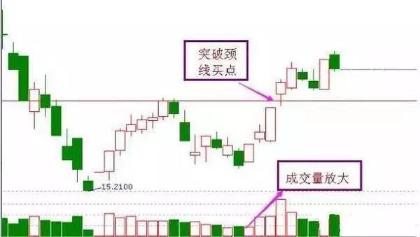 巴菲特点破中国股市：如果手中有25万闲钱，该买贵州茅台还是2元左右低价股，作为投资者怎么看？