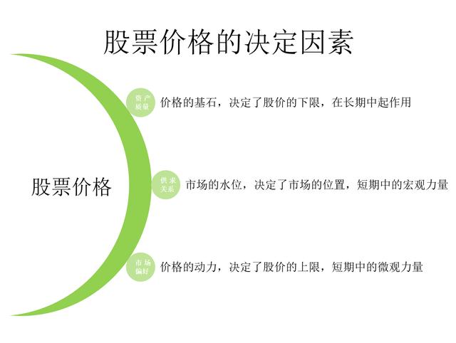 一个散户在股市中的十年磨炼，从小白到老手，我经历了这些