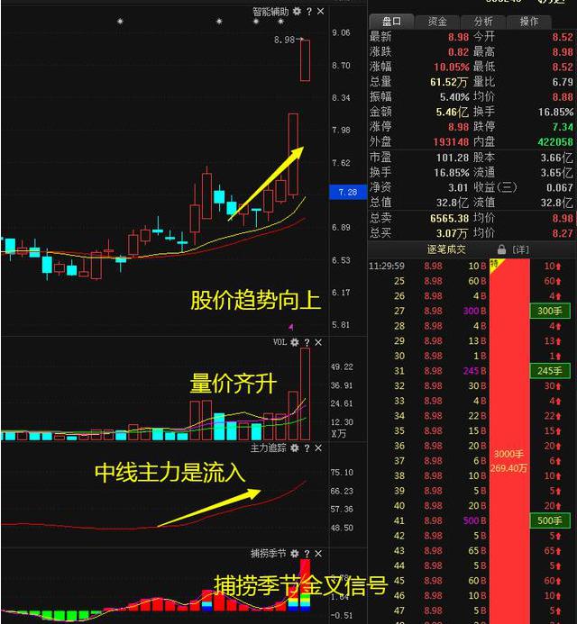 当你负债累累，连亲戚都瞧不起时，建议你试试“犹太人式”思维