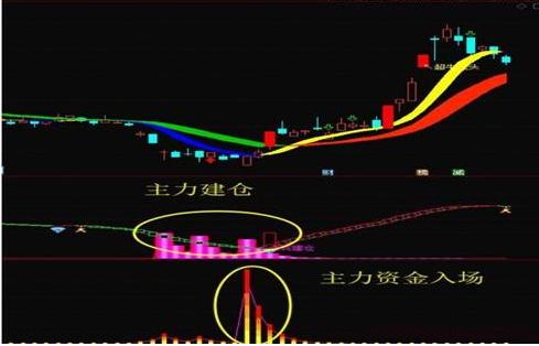 当你负债累累，连亲戚都瞧不起时，建议你试试“犹太人式”思维