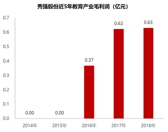 秀强股份：搞2亿并购为了炒股票？炒特斯拉11连板，证监会立案