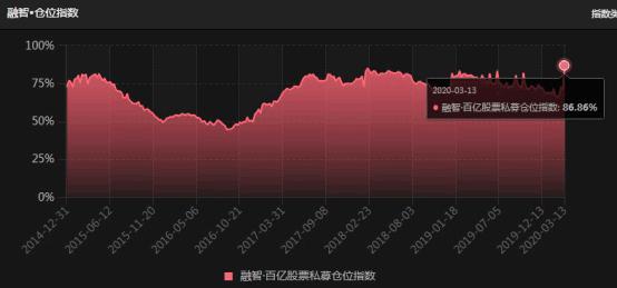 2646！A股这次底部真稳了吗？（解读）