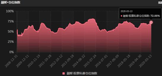 2646！A股这次底部真稳了吗？（解读）