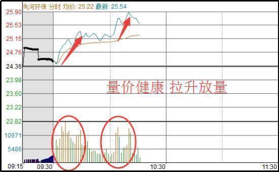 终于有人把A股不敢说的话说出来了：主力如何利用“T+1”规则来坑害散户？作为投资者你怎么看