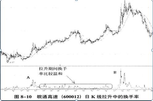 巴菲特说破中国股市：股票封住涨停板了，但资金却显示净流出几千万，你知道这是为什么？