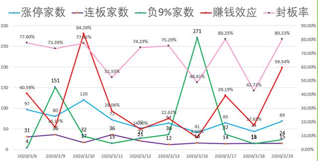 今天这个底 抄得真舒心！山哥解盘