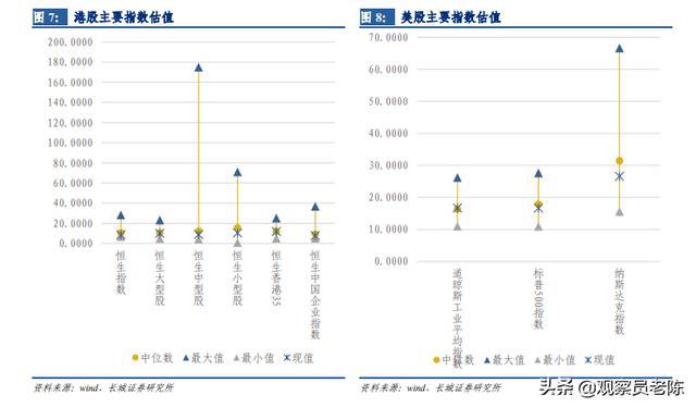 下周A股走势前瞻：深度剖析股市涨跌4大逻辑层次，下一步怎么走？