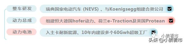 17500亿负债“房企巨无霸”净利润腰斩，许家印资金链紧绷