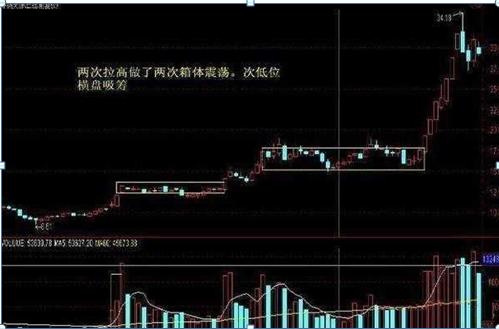 中国股市：现在A股已经是历史低位，主力却还要割肉离场，你知道是什么意思？