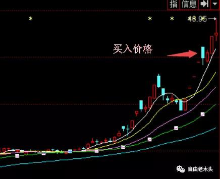 涨停板往事：从散户到做私募基金，我进入股市遇到的第一个“坑”