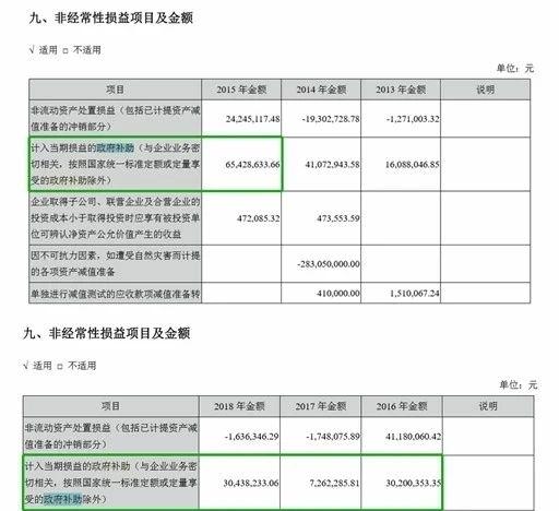 “獐子岛扇贝”到底是个啥