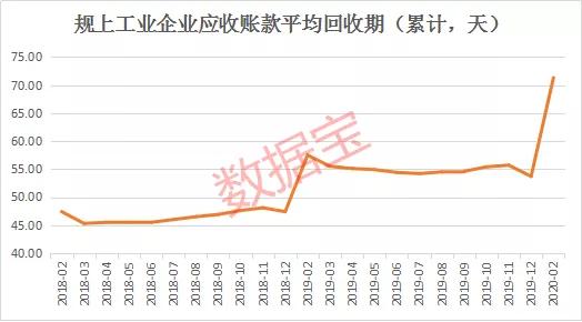 警报拉响！这些股一季报净利腰斩，这13股业绩却逆势翻番