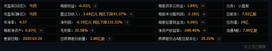 跟着政策走 不要违抗 下周这些股不要碰