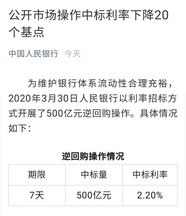 最强降息信号来了！对股市楼市影响有多大？