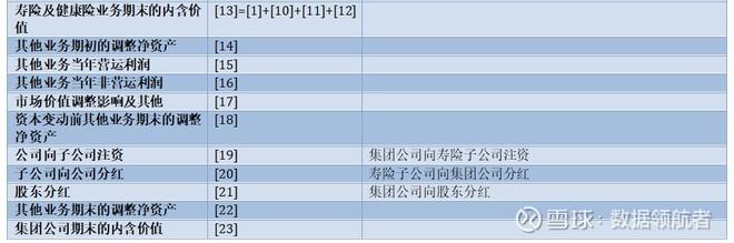 净利润增长36%，股价反而下跌30%，大众情人中国平安是否可抄底？