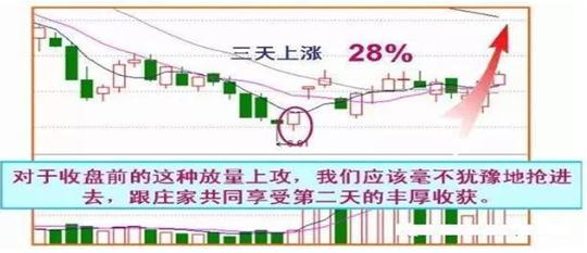 十万元股票进出一次，到底要扣多少钱？我们都在给券商打工么？