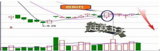 十万元股票进出一次，到底要扣多少钱？我们都在给券商打工么？