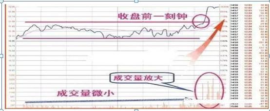 十万元股票进出一次，到底要扣多少钱？我们都在给券商打工么？