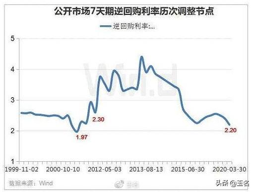 4月有这样一批利好将持续出现