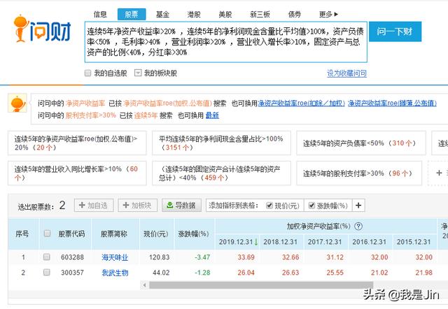 A股只有2家公司符合这些优秀的指标，居然没有茅台