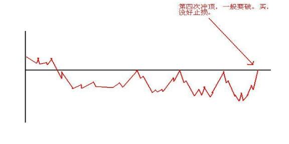 终于有人说出股市实话：为什么全世界市场都是T+0，只有A股是T+1，难道是在保护股民吗？