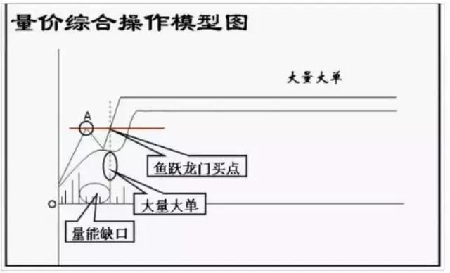 中国股市:给散户韭菜们的忠告，刺耳，但却很实用(建议收藏)