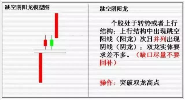 中国股市:给散户韭菜们的忠告，刺耳，但却很实用(建议收藏)